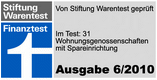 Stiftung Warentest - Wohnungsgenossenschaften mit Spareinrichtung