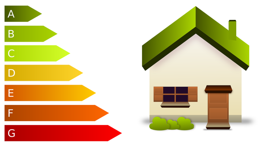 Energieeffizienz